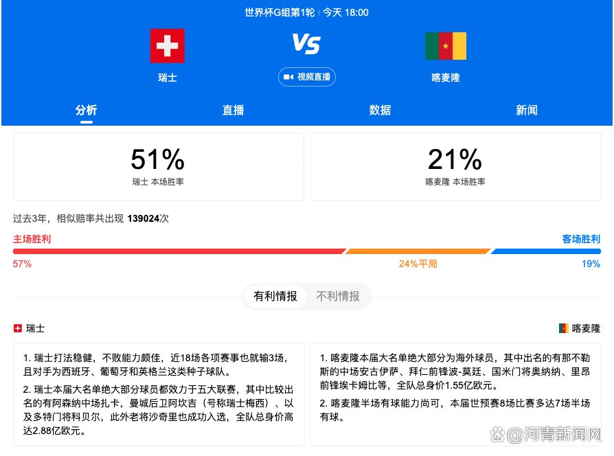 曾加首先表示：“这场较量可能会非常平衡，势均力敌，由细节决定成败。